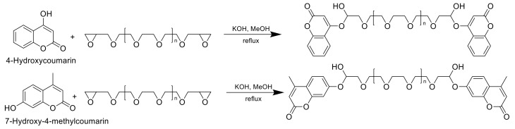 Figure 27