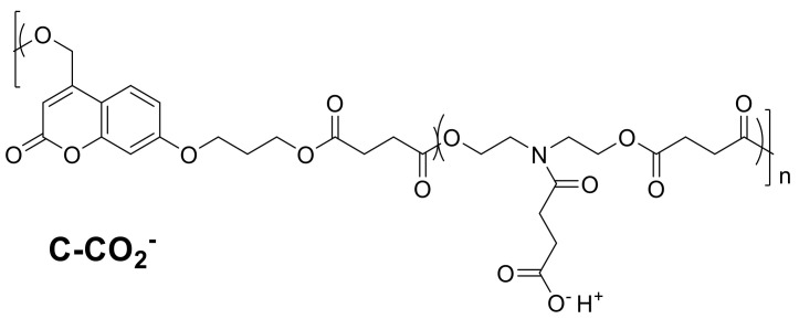 Figure 24