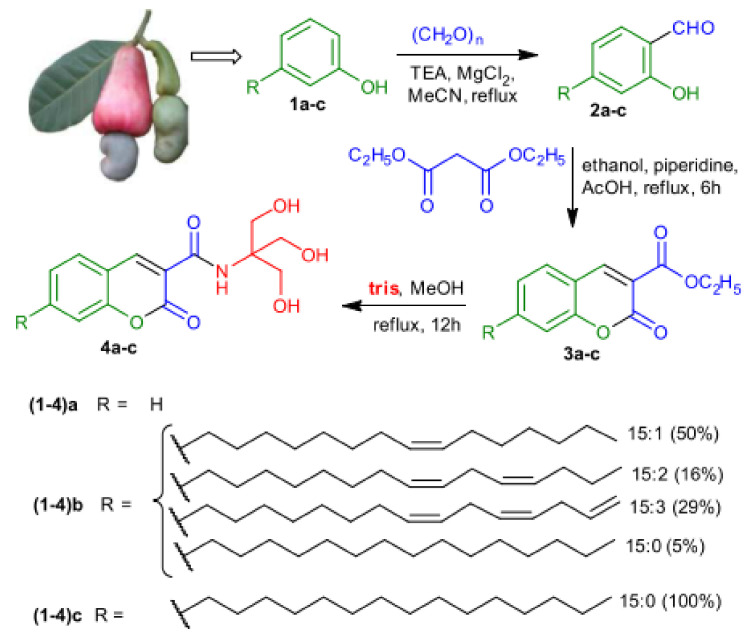 Figure 30