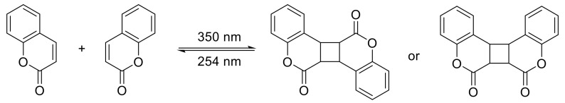 Figure 32