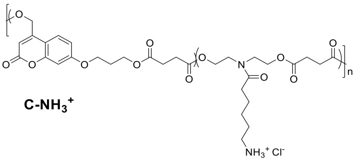 Figure 23