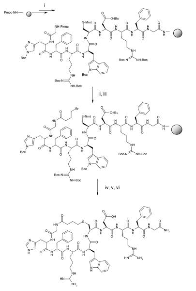 Scheme 1