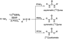 Scheme 9