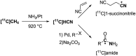 Scheme 4