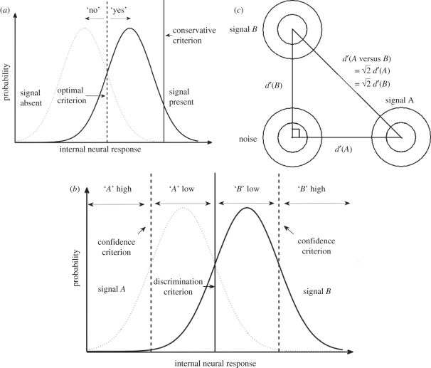 Figure 1.