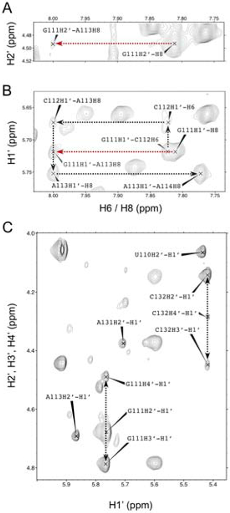 Figure 4.