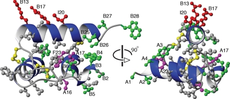 FIGURE 10.