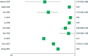 FIG 1.