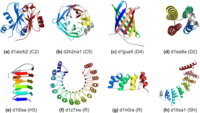 Fig 1