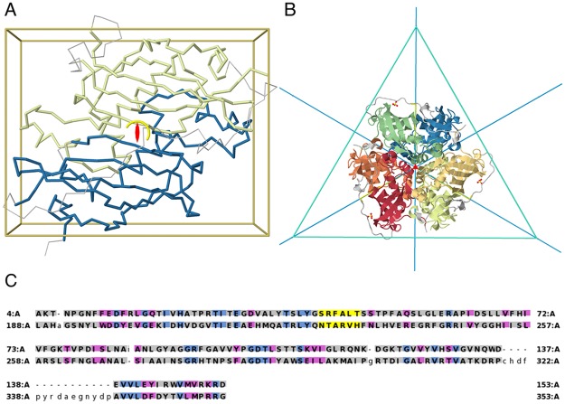 Fig 4