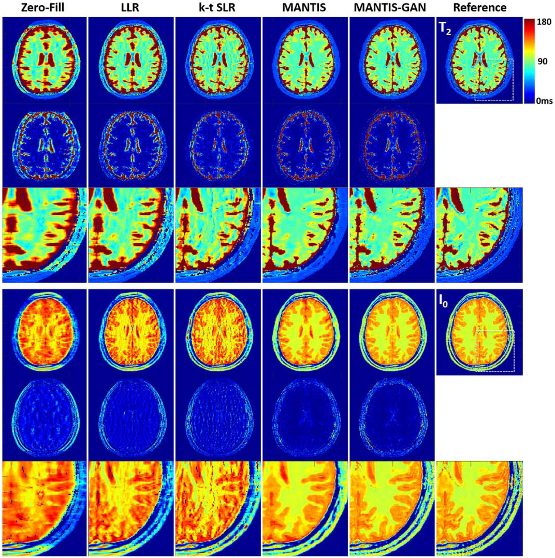 Figure 5: