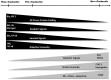 Fig 10