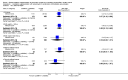 Analysis 2.1