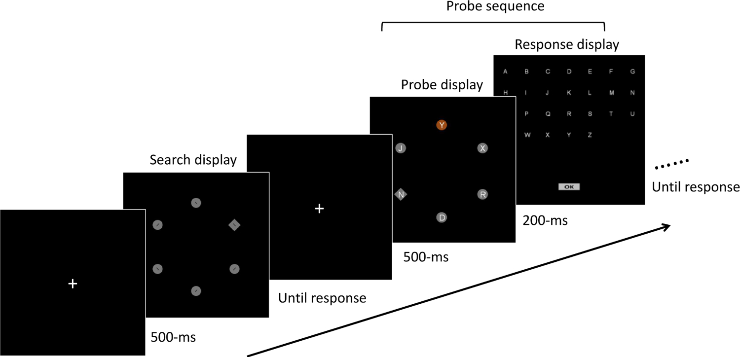 Figure 9.