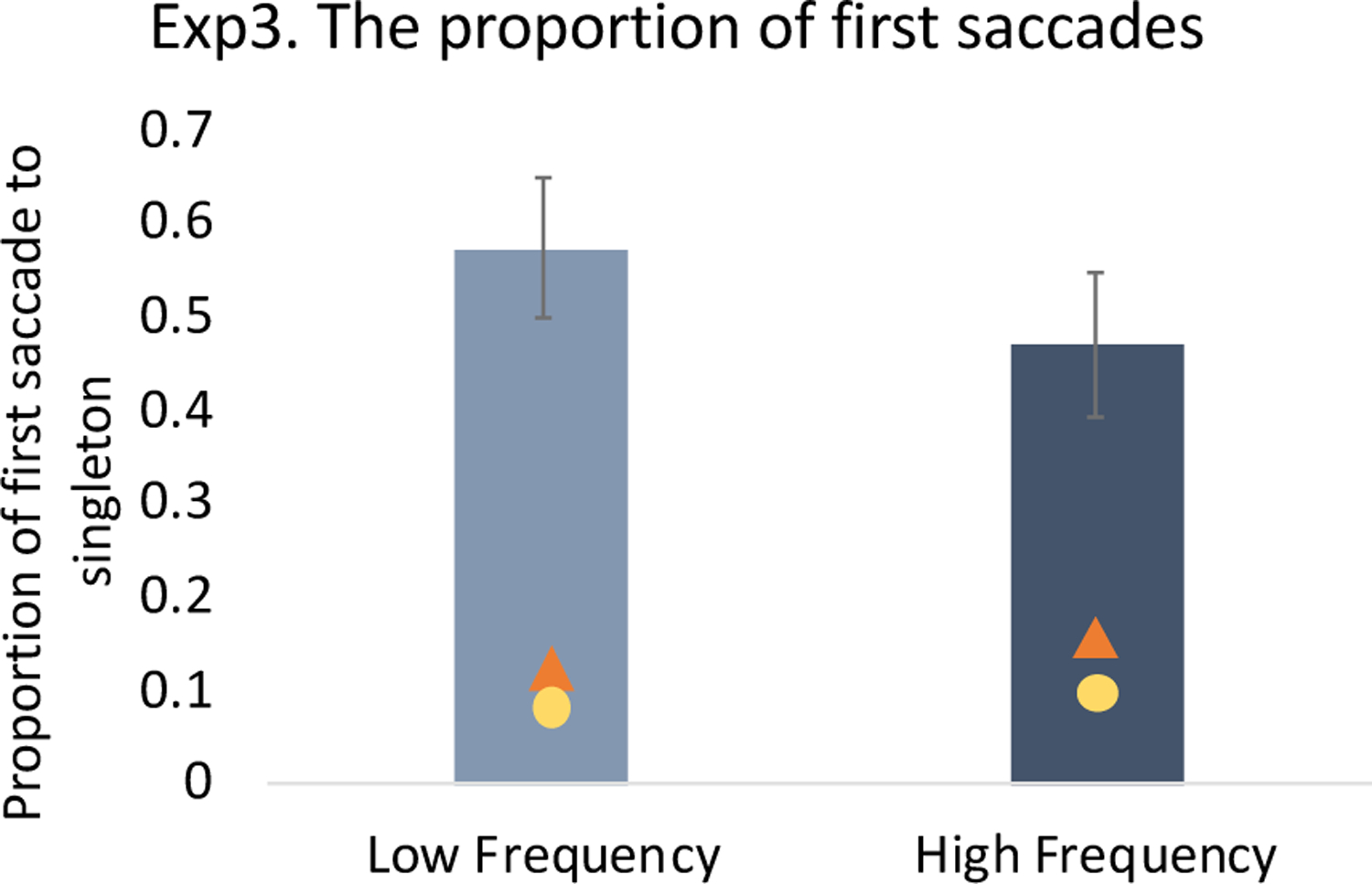 Figure 13.