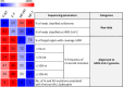 Fig 7