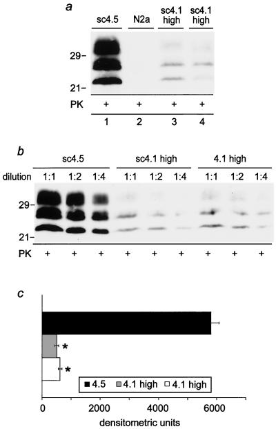 FIG. 5.