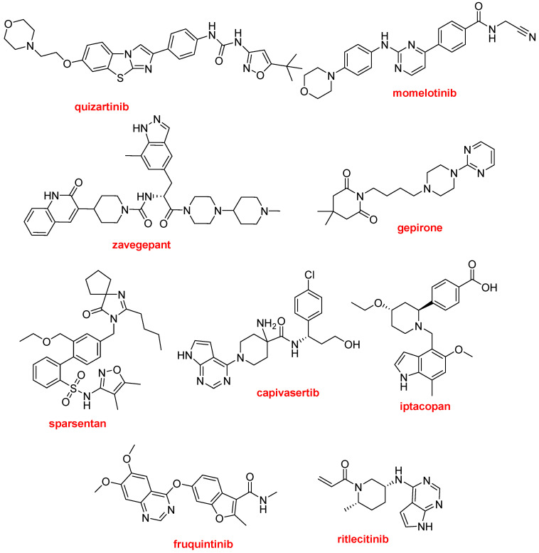 Figure 17