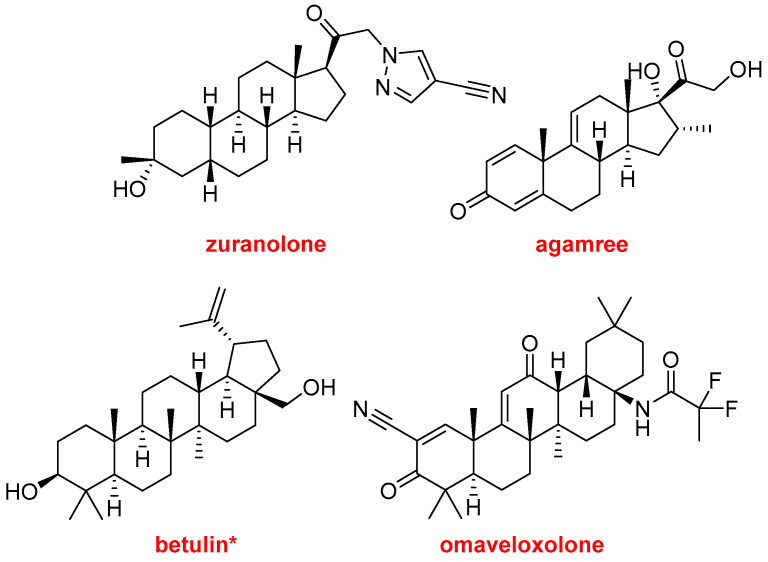 Figure 15