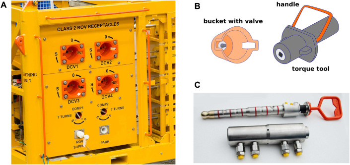 FIGURE 4