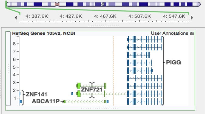 Figure 3