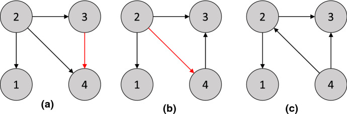 Fig. 5