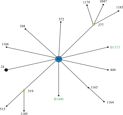 FIG. 2.