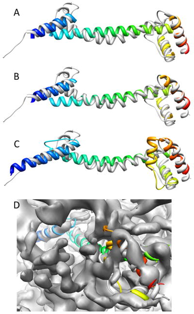 Figure 5