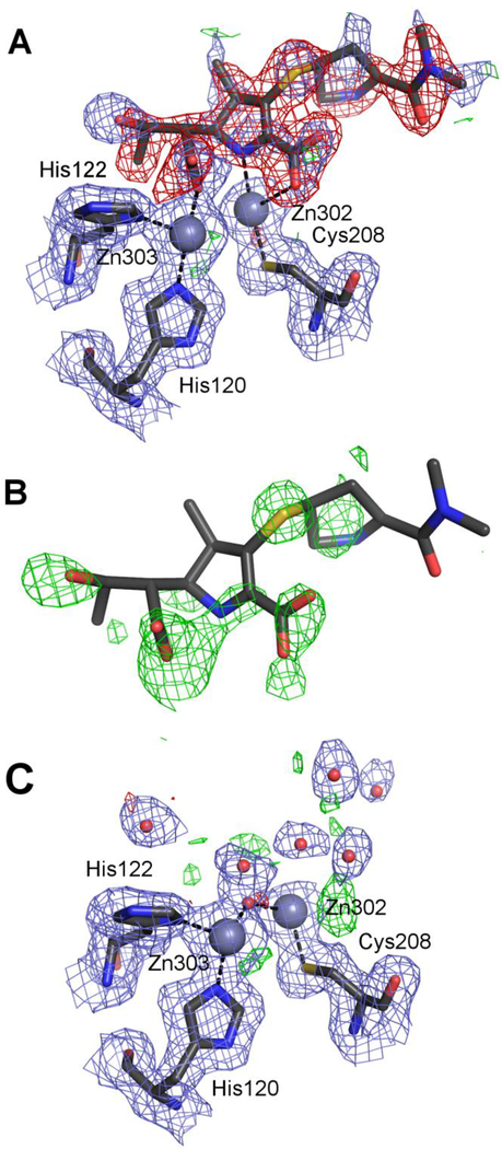 Figure 6.