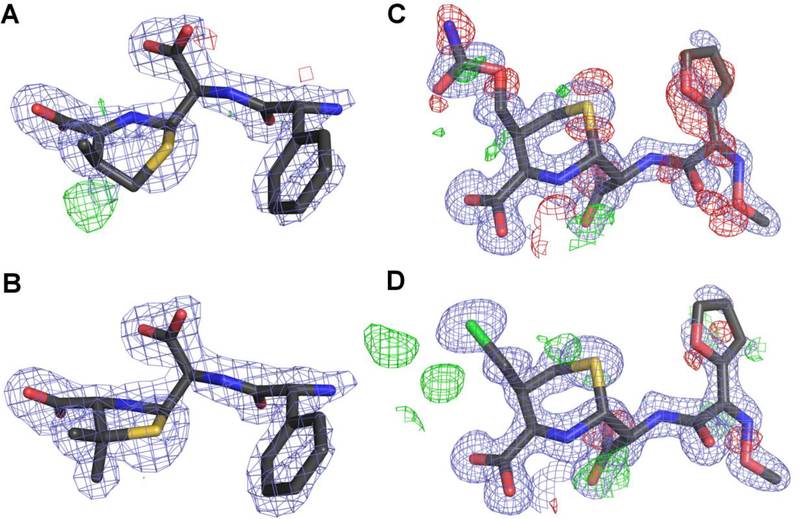 Figure 5.