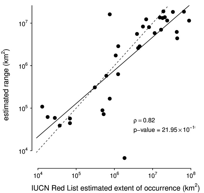 Figure 1—figure supplement 3.