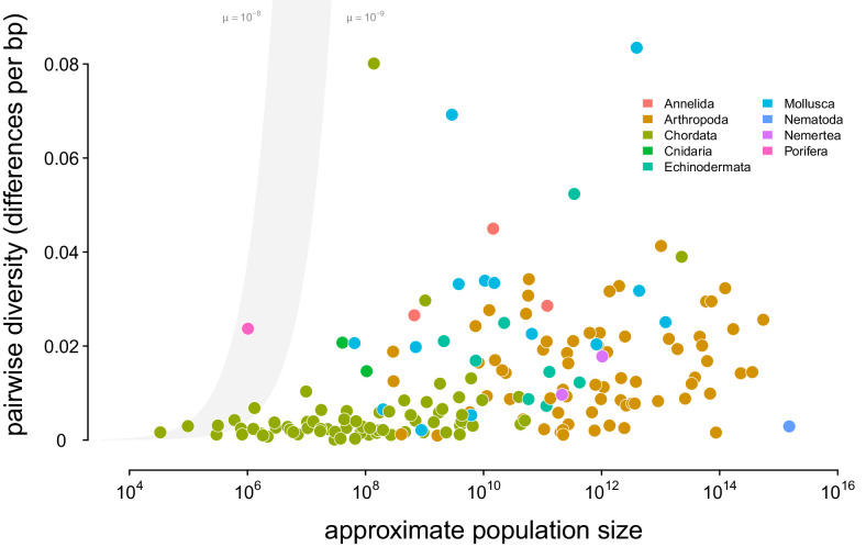 Figure 2—figure supplement 1.