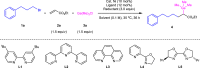 graphic file with name 41467_2023_43561_Taba_HTML.gif