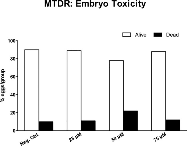 Figure 14