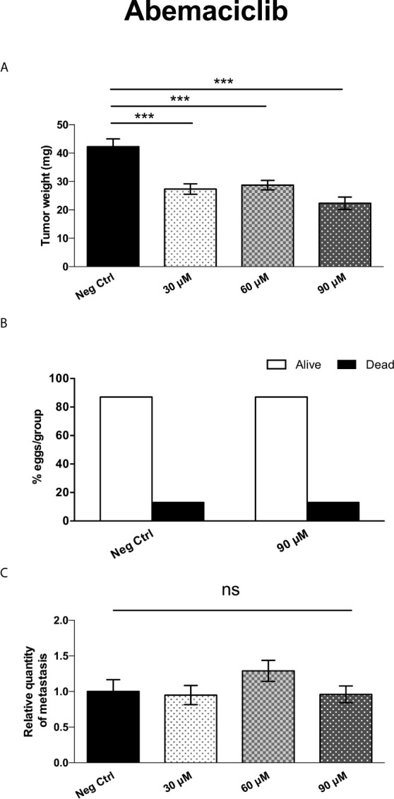 Figure 15