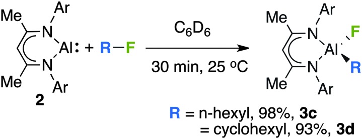 Scheme 2