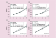 <b>Figure 6.</b>
