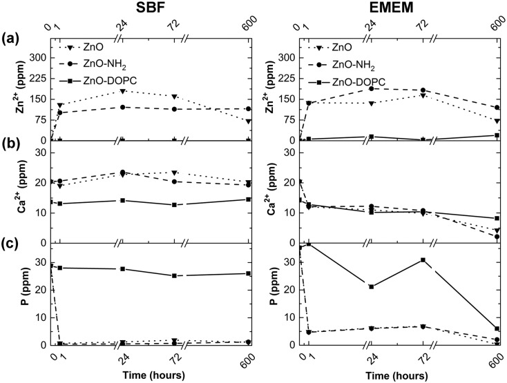 Fig. 11