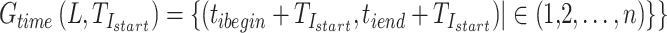 graphic file with name d33e542.gif