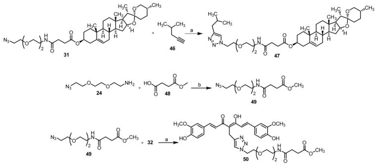 Scheme 3