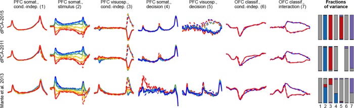 Figure 14.