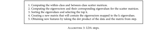 Algorithm 3