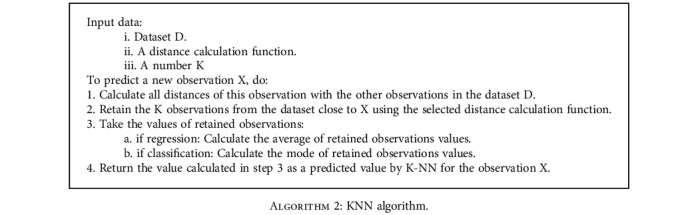 Algorithm 2