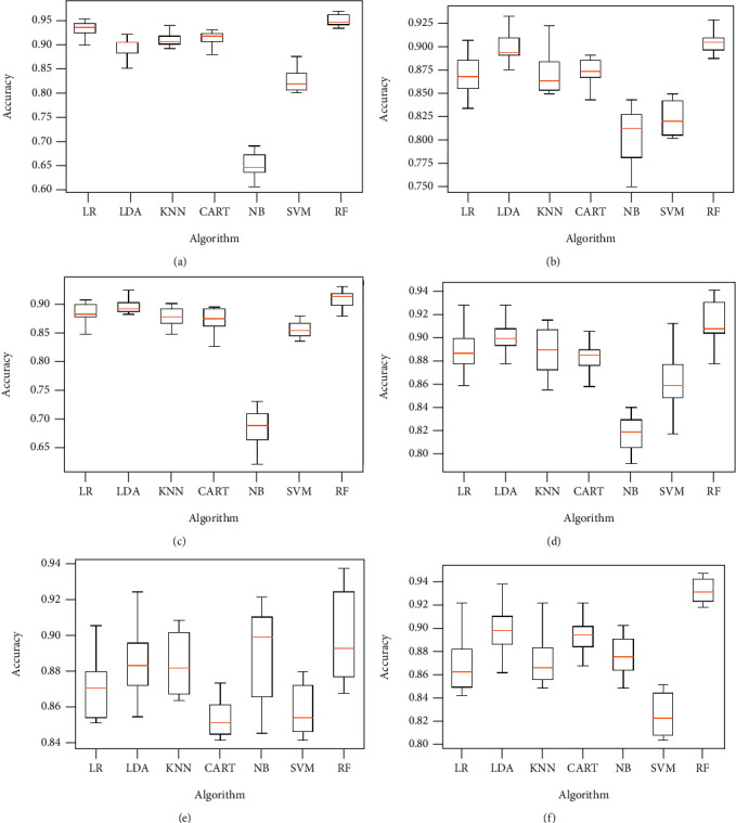 Figure 12