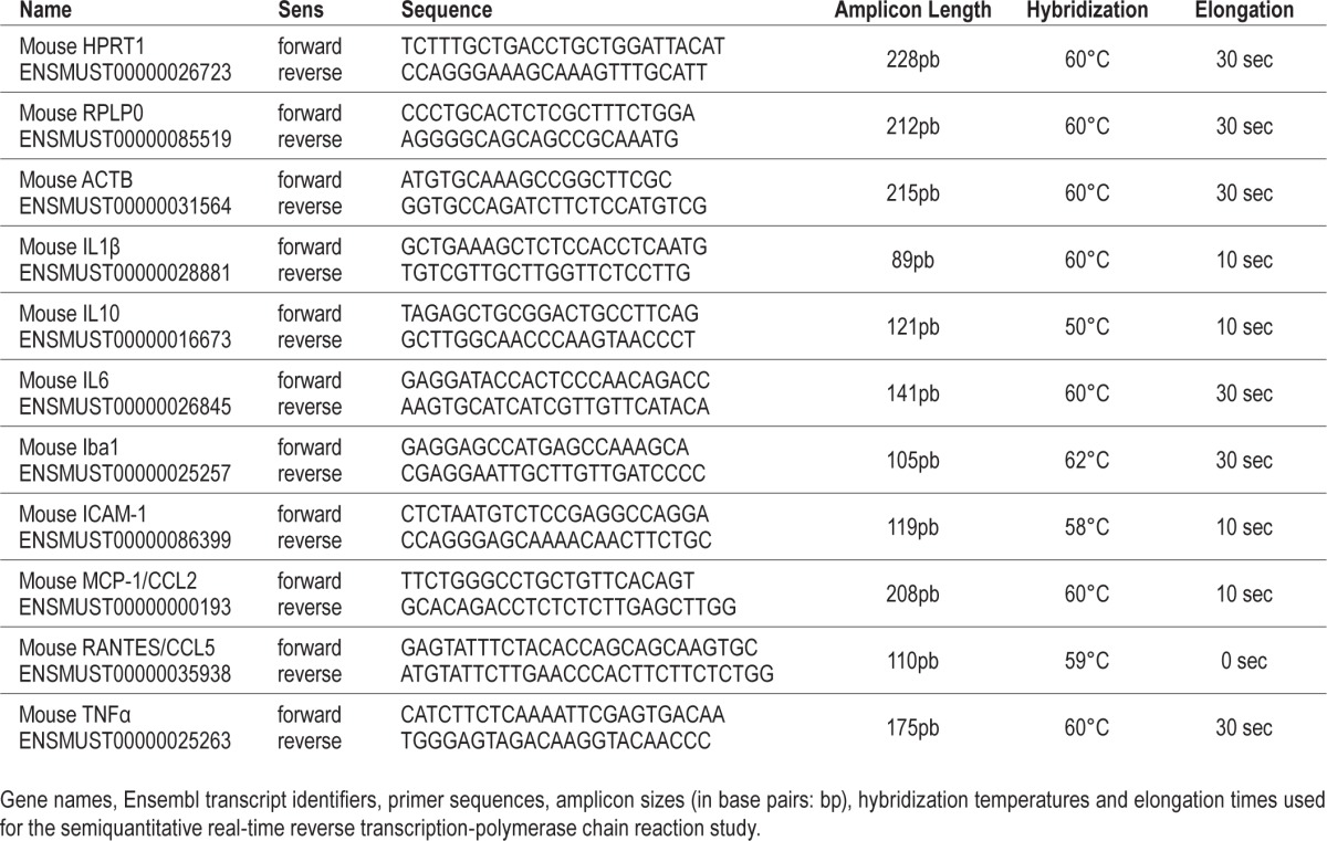 graphic file with name aasm.38.10.1537.t01.jpg