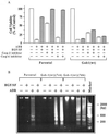 FIG. 8