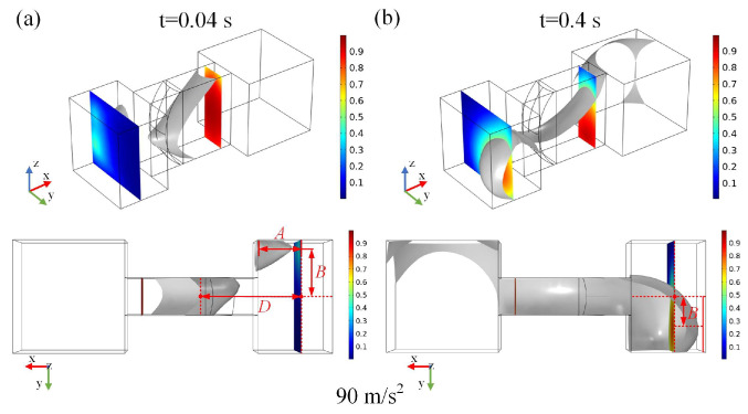 Figure 10