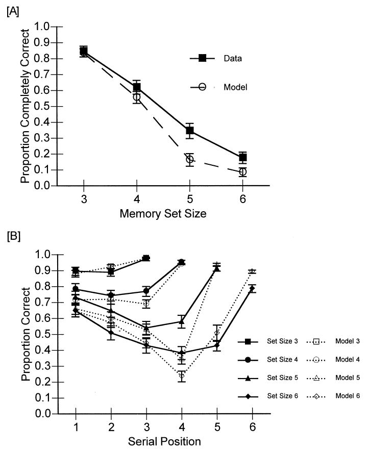 Fig. 11