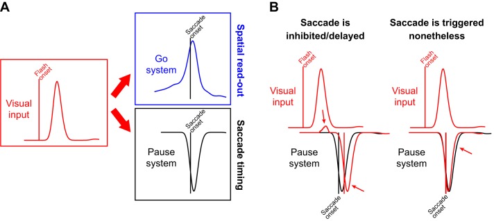 Fig. 11.