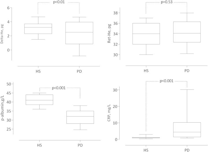 Fig. 1.